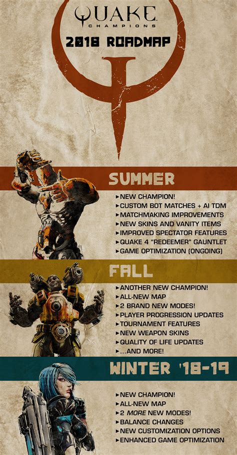 quake champions betting sites|Quake® Champions Official Website .